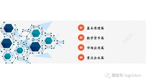 48頁P(yáng)PT全景解讀 區(qū)塊鏈產(chǎn)業(yè)、市場(chǎng)應(yīng)用與數(shù)字貨幣發(fā)展